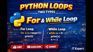 Python Loops Explained 🔁 | Lecture 11 | For & While Loops 🐍 | Real-Life Examples 💡