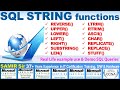 SQL STRING Function like Len, Ltrim, Rtrrim, Substring,Replace,Upper, Lower, Stuff, Replicate,Ascii