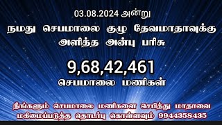 03/08/2024 || மொத்த செபமாலை மணிகள் || செபமாலை பேரணி