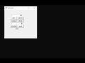 Mini Calculator In Python With Source Code | Source Code & Projects