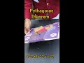 pythagoras theorem ll property of right angled triangle