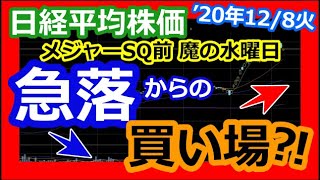 【日経平均株価】'20年12/8(火)明日はメジャーSQ前の魔の水曜日！荒れる相場⁈淡々と買い場を狙う！/相場概況と明日のシナリオ・チャート分析