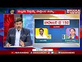 మంగళగిరి లో 150 కోట్లు ...లోకేష్ టార్గెట్ mahaa vamsi analysis on magalagiri constituency