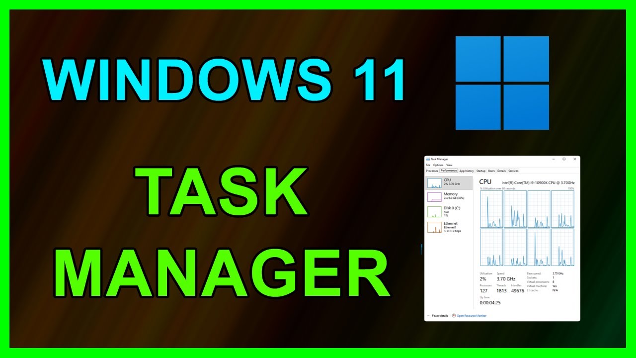 How To Open The Task Manager In Windows 11 (2 Methods) - YouTube