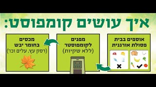 איך עושים קומפוסט - המדריך המהיר של מהפח ירוק