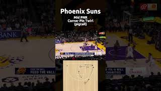 Phoenix Suns | Mid PNR Corner Pin Twirl/Pigtail