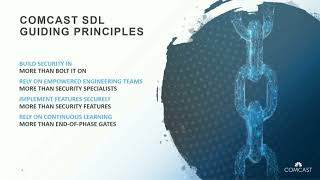 Building Security In—DevSecOps