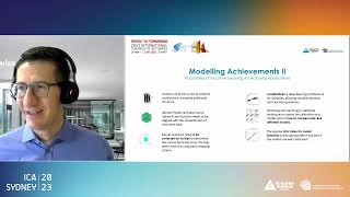 Actuarial Data Science – Achievements and Use Cases – ICA2023
