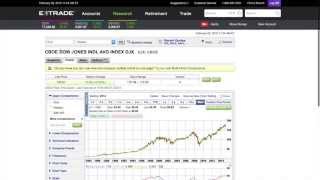 How to invest into the Dow Jones (4mins)