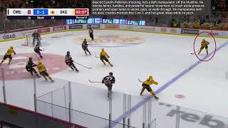 Axel Sandin-Pellikka - Deception, Handling, and Shooting off the blueline