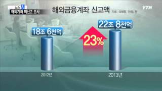 해외금융계좌 미신고 혐의자 47명 조사 / YTN