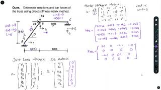 Direct Stiffness Matrix for Truss| Problem 01|