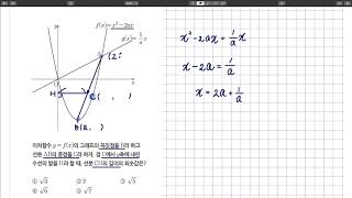 2015년 고1 11월 모의고사 14번 이차함수와 산술평균 기하평균