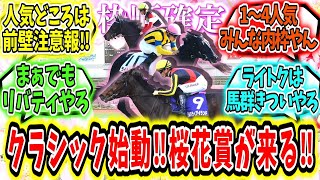 『【枠順確定】クラシック始動‼桜花賞が来る‼』に対するみんなの反応【競馬の反応集】