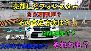 【車買取査定】２０２４年SJフォレスターの売却価格について