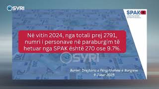 Rama i kritikoi për arrestimin e Veliajt, SPAK publikon shifrat: Kemi burgosur vetëm 9.7% nga totali