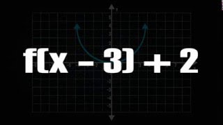 Quadratic Transformations: Multiple Shifts [Silent Solution]