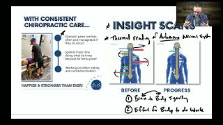 A Comprehensive Look 👀 at INSiGHT Scans in Pediatric Chiropractic Care