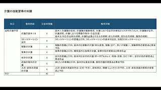 【日本語で聞ける】技能実習　入国後講習　説明