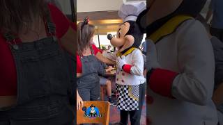Breakfast with my Disney friends. #themaryburke #disney #mickey