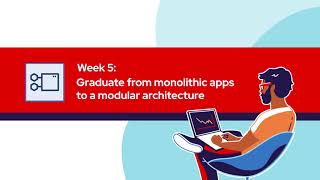 Learn modular architecture part 3: Monolith to Microservices