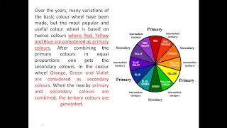 COLOR WHEEL TDP B.Sc part II