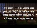 বৃহস্পতিবার জন্ম কেমন মানুষ আপনি ভাগ্য উন্নতি কেমন শুভ রত্ন শুভ সংখ্যা কী কার সাথে বিবাহ হলে শুভ