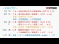 7110マーケットtoday11月4日【内藤証券　浅井陽造さん】