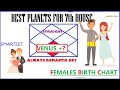 TALL & STOUT & Modals Type Husband |🦸🏻‍♂️Females Birth Charts| 🙇🏻‍♂️in 7th house🧑🏻‍🦱 | English Video