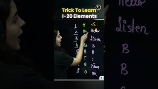 Memorize the First 20 Elements of the Periodic Table in Minutes: Easy Trick #Shorts #PeriodicTableT