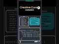 Creative Cursor Animation 🔥 HTML CSS JS Mouse Effect Tutorial