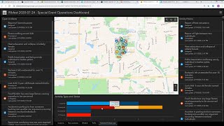 Putting the “Special” in Your Special Event! -- Esri’s New Special Event Solution