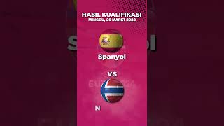 SPANYOL VS NORWEGIA | Hasil Kualifikasi Piala Eropa 2024 Tadi Malam