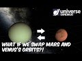 What if we Swap Venus and Mars?!