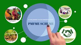 PMFME scheme ODOP Karnataka promo