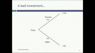 Session 21: Introduction to Real Options