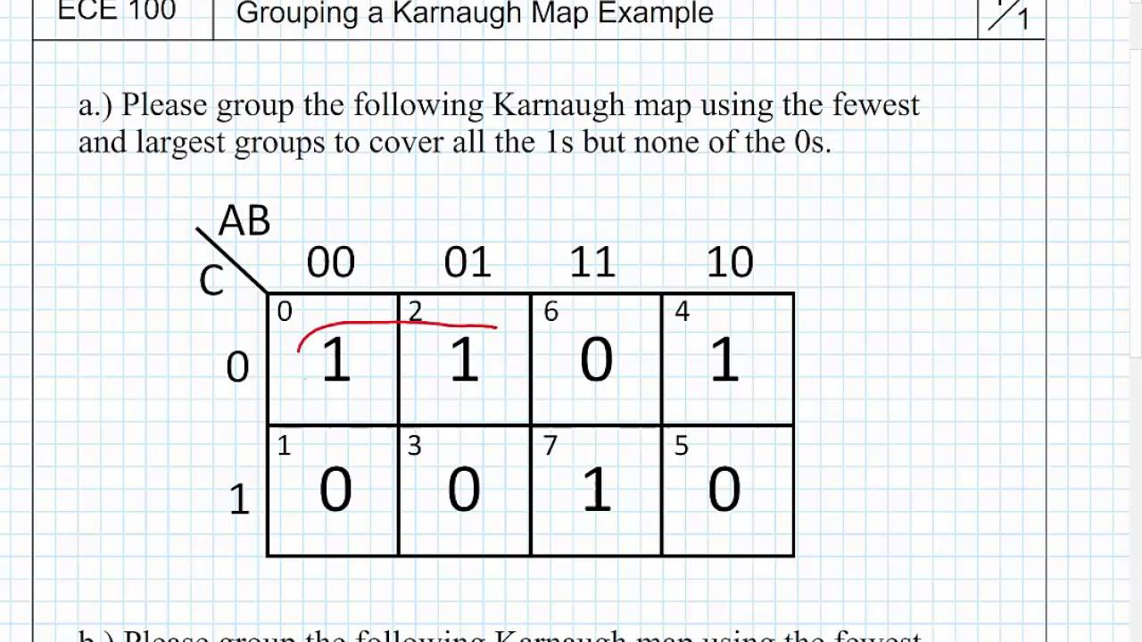 Karnaugh Map Grouping