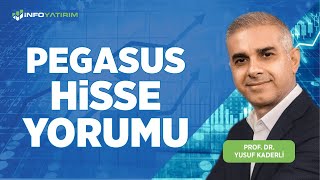 Prof. Dr. Yusuf Kaderli'den PEGASUS Hisse Yorumu | İnfo Yatırım