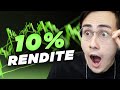 Über 10% Dividendenrendite: Dieser ETF zahlt sich aus! (Covered Call ETF)