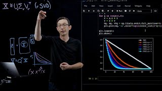 Randomized SVD Code [Python]
