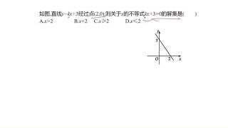 函数与不等式(组)有关的综合题分析