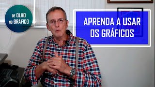 APRENDA A USAR OS GRÁFICOS