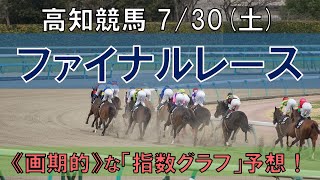 高知競馬【ファイナルレース】7/30(土) 12R《地方競馬 指数グラフ・予想・攻略》