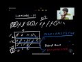 Leetcode 6 Zigzag Conversion | Java | English