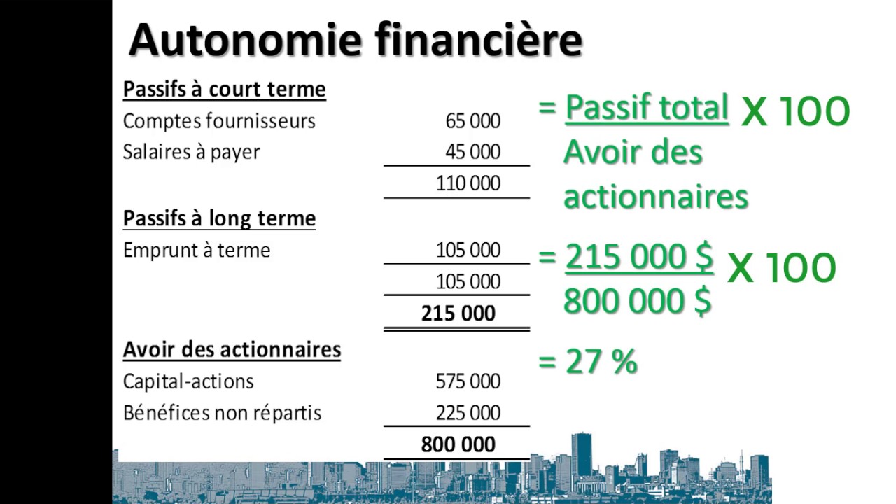 Mise à Jour 61+ Imagen Ratio D'autonomie Financière Formule - Fr ...