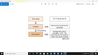 Sql DBA Batch 37 Class 4