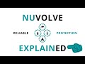 Who is Nuvolve?