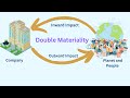 Understanding CSRD and Double Materiality Assessment