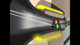 How CRT Monitor works