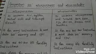 Comparison between microprocessor & microcontroller in Tamil